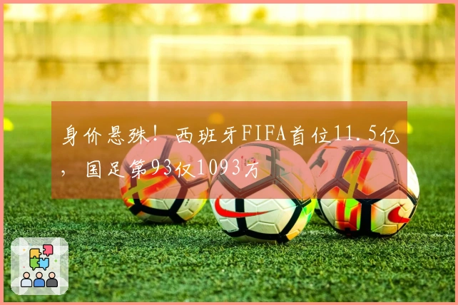 身价悬殊！西班牙FIFA首位11.5亿，国足第93仅1093万